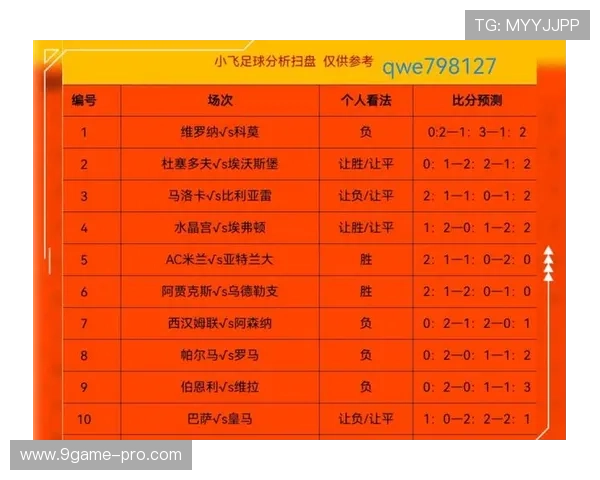 最可靠的足球比赛预测平台及方法推荐